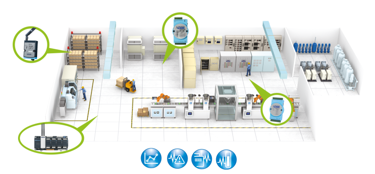 Endüstriyel Otomasyon