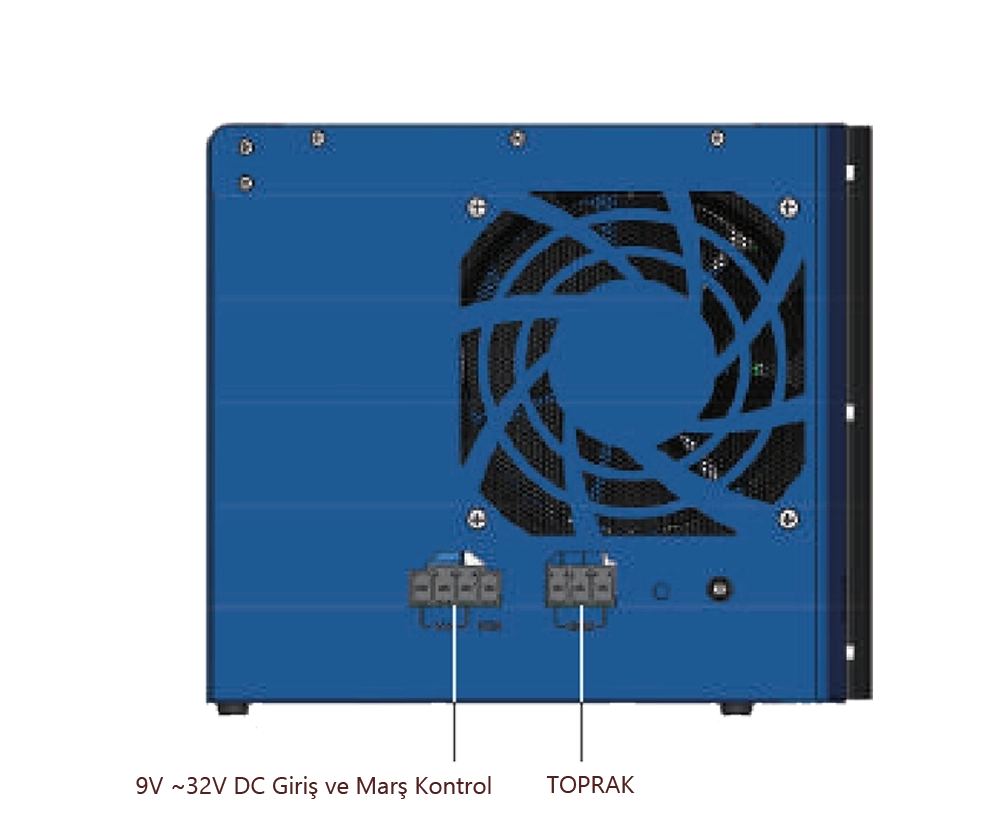 Nuvo-10109GC-Konnektorler Arka